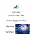 Mapa conceptual sobre Inteliegencia emocional.