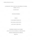 FACTIBILIDADES Y DIFICULTADES PARA CREAR EMPRESA EN COLOMBIA PERIODO 1950 - 2015.