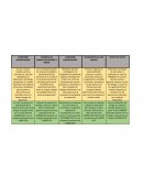 CARACTERIZACION DE UNA RED LOGISTICA