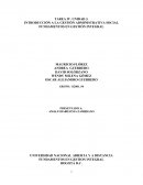 FUNDAMENTOS GESTION INTEGRAL