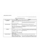 Desafios y oportunidades de los tlc.