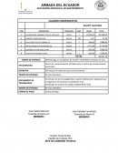 INFORME TÉCNICO, LOGÍSTICO, ECONÓMICO PARA LA ADQUISICIÓN DE REPUESTOS PARA LA RECUPERACIÓN DE ALAS DE AN-23