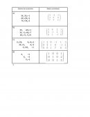 Ejemplo de Álgebra Lineal resueltos.