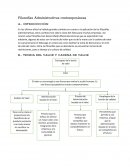 Analisis Filosofias Administrativas contemporaneas.