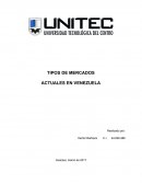 Estudio de tipo de mercados en Venezuela