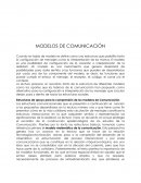 Modelos de comunicación.