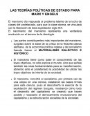 Teorias politicas de marx.