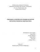 Inventario de los Bienes de la E.T.C.R.Z. "Pedro Garcia Leal"
