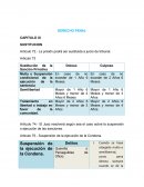La prisión podrá ser sustituida a juicio de tribunal. Articulo 73 Sustitución de la Sanción Privativa Doloso