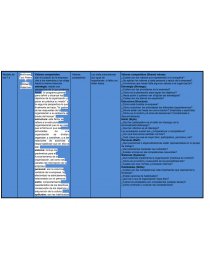 Cuadro Comparativo Modelos de Diagnostico Organizacional - Síntesis - Lesly  Carranza