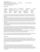 Aspectos teoricos empresario