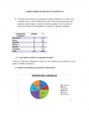Laboratorio de diagrama estadistico