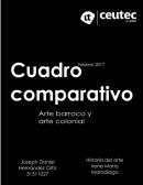 Arte barroco y colonial
