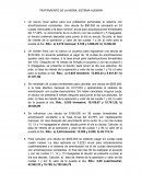 Un banco local aplica para sus préstamos personales el sistema con amortizaciones constantes. Una deuda de $90.000 se cancelará en 24 cuotas mensuales a la tasa nominal anual para actualizaciones trimestrales del 17,48%.