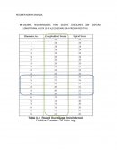 CALIBRES RECOMENDADOS PARA DUCTOS CIRCULARES CON COSTURA LONGITUDINAL HASTA 10 IN H2O (SISTEMAS DE A PRESIÓN POSITIVA)