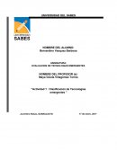 Clasificacion de tecnologias emergentes.