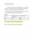 Análisis estadístico de 50 encuestas aplicadas a viviendas cercanas