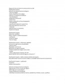 Planificación Proyecto Definición de Requerimientos de Negocio
