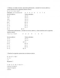 Representar gráficamente, y calcular los inversos aditivos y valores absolutos de los siguientes números enteros. Página 1