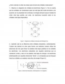 ¿Cómo calcular el orden de enlace para la teoría de orbitales moleculares?