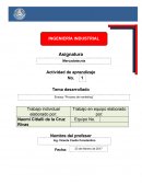 Proceso de marketing
