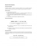 Resumen teoría de precios. Teoría del consumidor