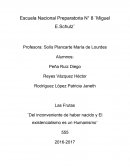 Las Frutas ¨Del inconveniente de haber nacido y El existencialismo es un Humanismo