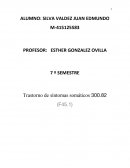 TRASTORNOS DE SÍNTOMAS SOMÁTICOS.