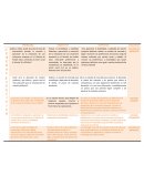 Ejemplo matrices - indicadores