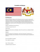 Portafolio de Malasia