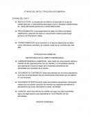 ETAPAS DEL DATO Y TIPOLOGIA DOCUMENTAL.