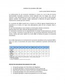 Contexto minero Colombiano año 2018.