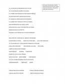 Examen geografia b3.