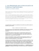 Pensamiento sistematico.