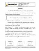 ANEXO Nº 1 DISTRIBUCIÓN DE PESOS POR EJE PARA ESTA CONFIGURACIÓN