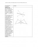 Transformacion de geometria.