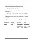 Reglas de acentuación.