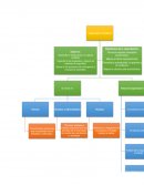 Área de Capacitación Industrial