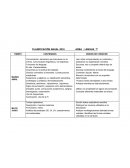 PLANIFICACIÓN ANUAL 2016 AREA : LENGUA 7º