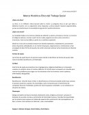 Marco Histórico-Ético del Trabajo Social ¿Qué es la ética?