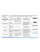 Áreas naturales protegidas.