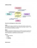 Análisis de Porter: Desarrollo de Estrategias por medio de Porter