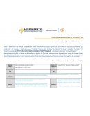 Plan accion responsable.