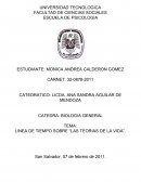 ESTUDIANTE: MONICA ANDREA CALDERON GOMEZ CARNET: 32-0878-2011 CATEDRATICO: LICDA. ANA SANDRA AGUILAR DE MENDOZA