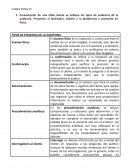 PREGUNTAS PAG.92 1.- Qué implica para la profesión contable el hecho de que las operaciones deban estar de acuerdo a PCGA, y sean cada vez más complejas y requieran de nuevos enfoques o pronunciamientos de tipo contable?..