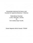 Universidad Autónoma De Nuevo León Facultad De Ingeniería Mecánica Y Eléctrica Matemáticas Discretas