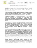 Componentes fisicos de una computadora.