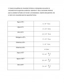 Usando las gráficas de viscosidad dinámica vs temperatura encuentre la viscosidad de las siguientes sustancias. Apéndice D. Dar la viscosidad dinámica para la variedad de fluidos con función a la temperatura. Usando este apéndice, dar el valor de la