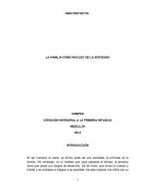 La familia como nucleo de la sociedad..