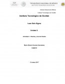 Proyectos MAPA DE EMPATÍA DEL CLIENTE